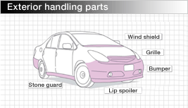 Four wheeled vehicle components