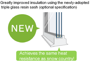  Achieves a pleasant 17% energy saving (compared to existing devices)*7 by improving insulation performance with all-rooms AC with HEMS control