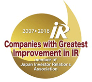 companies with greatest improvement in IR