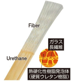 NEO LUMBER FFU