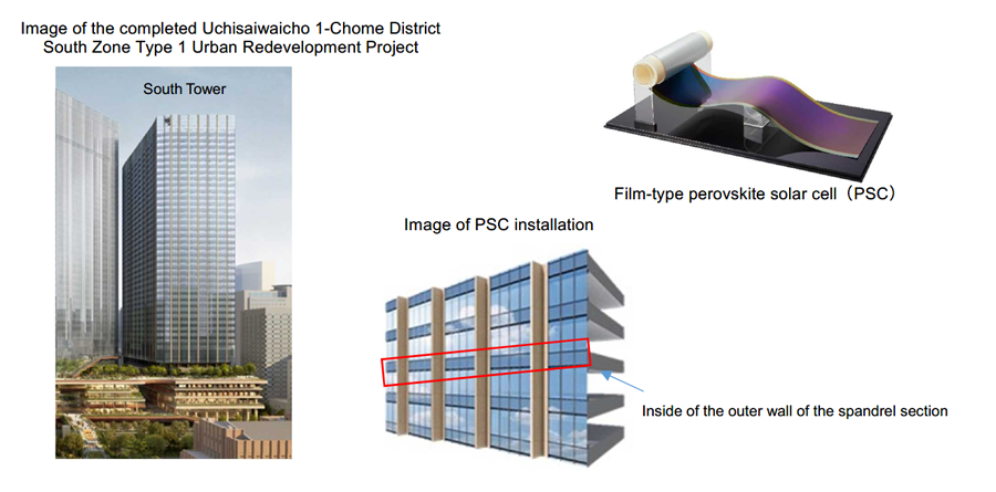 Film-type Perovskite Solar Cells